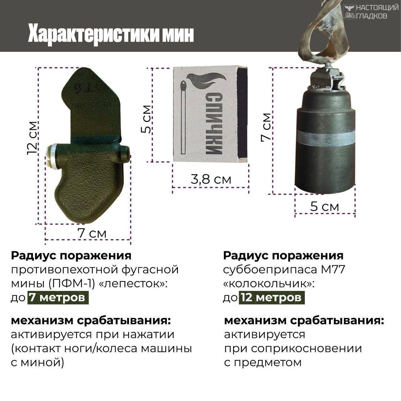 Памятка населению о профилактике терроризма.