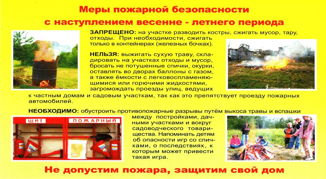 Памятка о противопожарной безопасности.