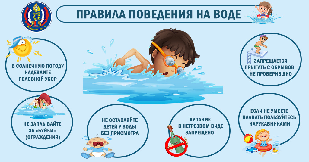 О безопасном отдыхе на воде.