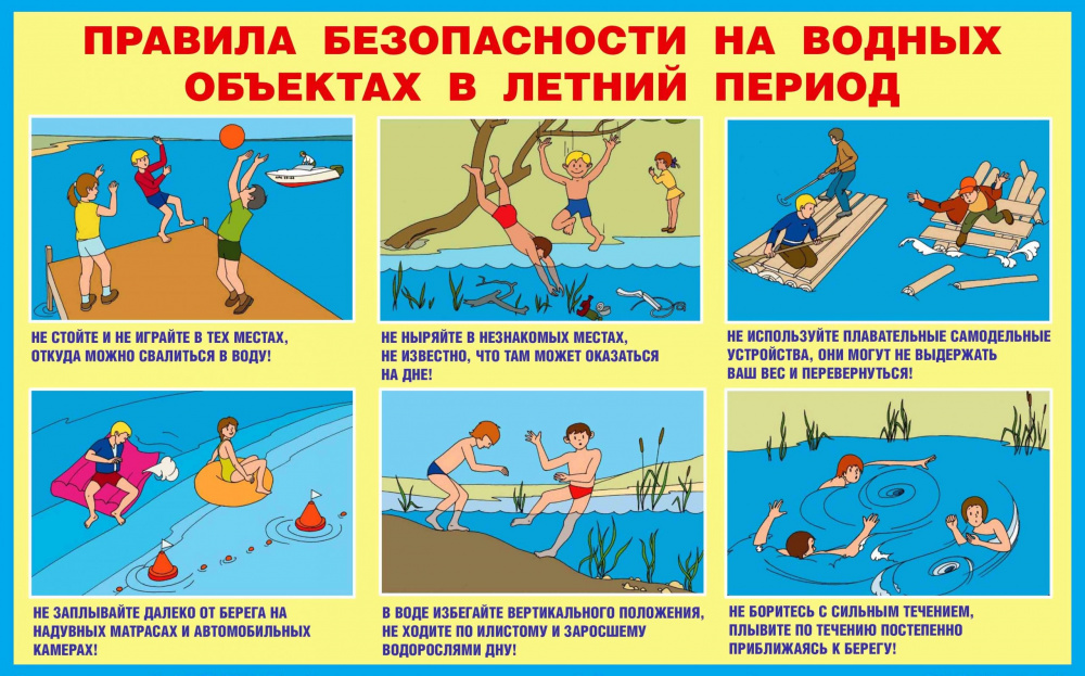 Правила безопасного поведения на воде.