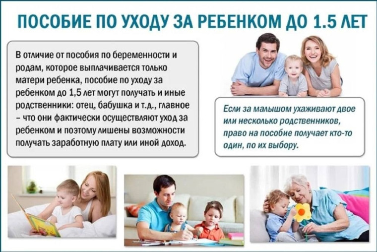 Отделение СФР по Воронежской области выплатило пособие по уходу за ребенком до 1,5 лет более чем 17 тысячам родителей. Отделение СФР по Воронежской области выплатило пособие по уходу за ребенком до 1,5 лет более чем 17 тысячам родителей.